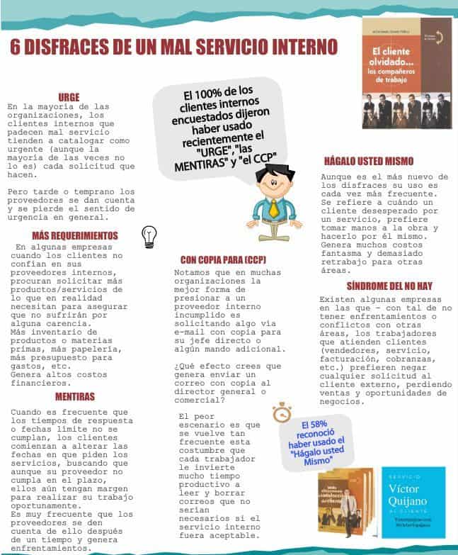 6 Disfraces de un mal servicio al cliente interno